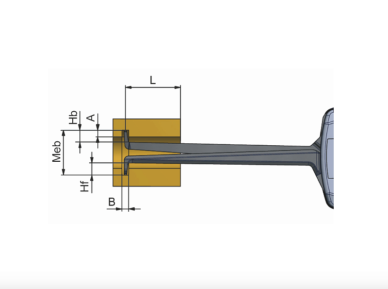 Кронциркули 2,5-12,5 / 95-135 внутренние измерения  IP67 Vogel 