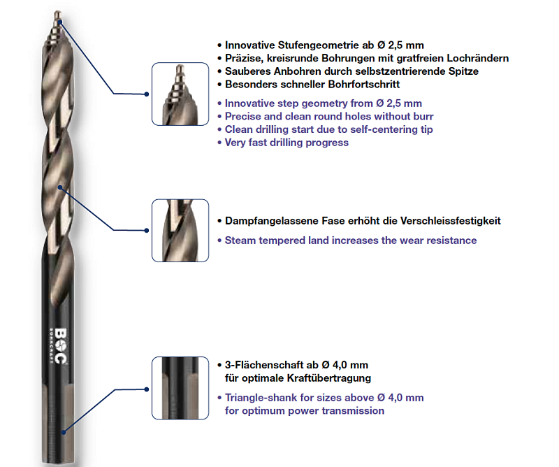 Сверла ∅ 1,0-13,0 с многоступенчатой реж частью 1202 Bohrcraft