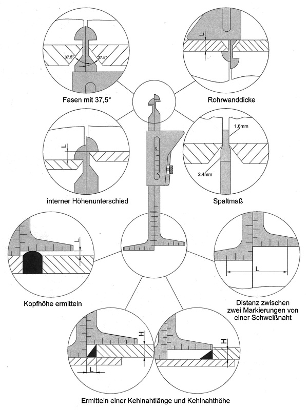 Измеритель 0-35 трубных сварочных швов Vogel