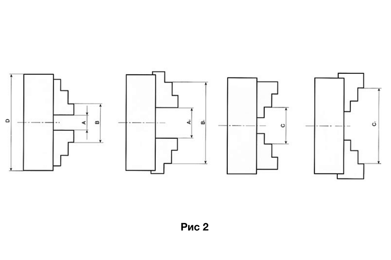 Патрон токарный 250 3-х кулачковый M005/250 Fervi