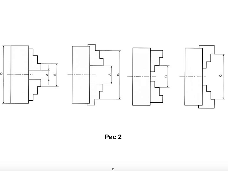 Патрон токарный 250 4-х кулачковый M449/250 Fervi