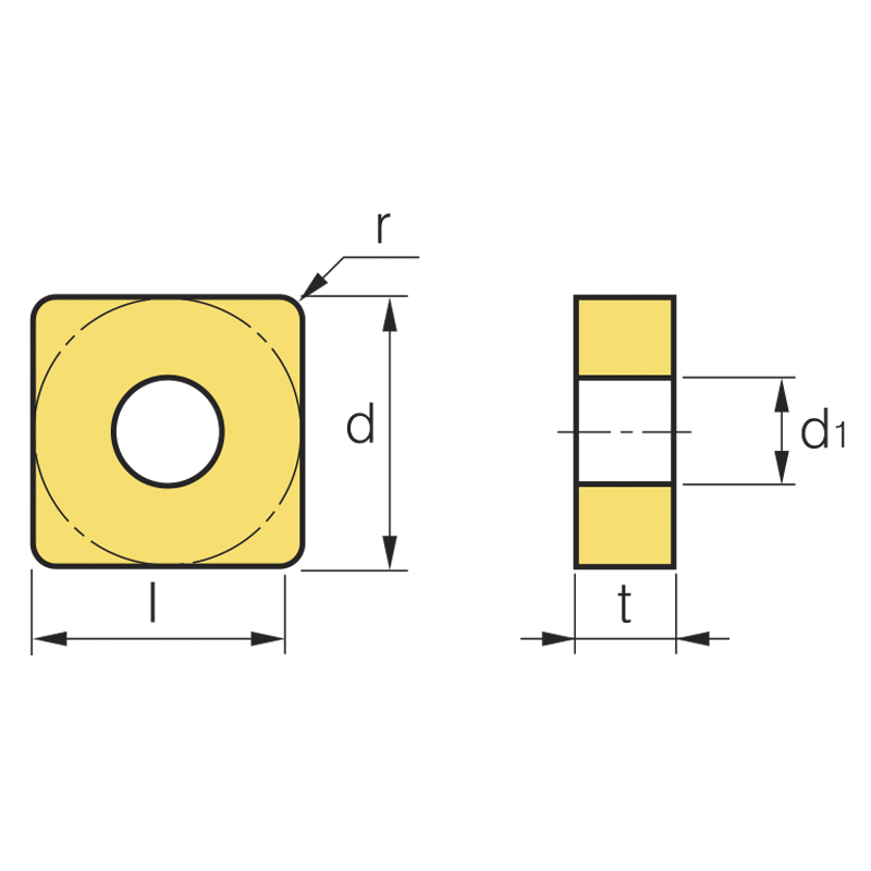 Пластины сменные тип SNMGx