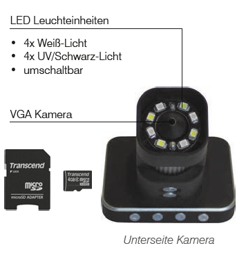 Цифровые линейки 600 - 1500 IP 40 с VGA камерой Vogel